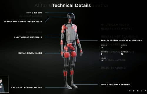 May 2021